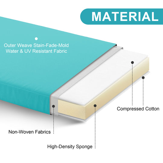 #color_grt-greenblue